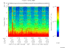 T2000184_19_10KHZ_WBB thumbnail