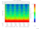 T2000184_21_10KHZ_WBB thumbnail