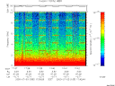T2000185_17_10KHZ_WBB thumbnail