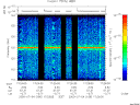 T2000186_17_125KHZ_WBB thumbnail