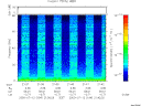 T2000194_21_75KHZ_WBB thumbnail
