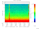T2000196_21_10KHZ_WBB thumbnail