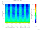 T2000197_06_75KHZ_WBB thumbnail