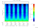 T2000197_07_75KHZ_WBB thumbnail