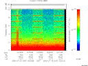 T2000197_13_10KHZ_WBB thumbnail