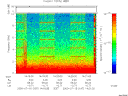 T2000197_14_10KHZ_WBB thumbnail