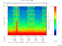 T2000199_16_10KHZ_WBB thumbnail