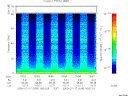 T2000199_16_75KHZ_WBB thumbnail
