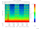 T2000201_21_10KHZ_WBB thumbnail