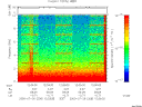 T2000208_12_10KHZ_WBB thumbnail