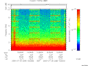 T2000208_13_10KHZ_WBB thumbnail