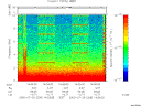 T2000208_14_10KHZ_WBB thumbnail