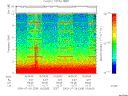 T2000208_15_10KHZ_WBB thumbnail