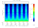 T2000208_15_75KHZ_WBB thumbnail