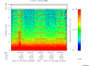 T2000208_16_10KHZ_WBB thumbnail