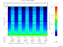 T2000208_16_75KHZ_WBB thumbnail