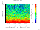 T2000208_23_10KHZ_WBB thumbnail