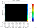 T2000257_15_10KHZ_WBB thumbnail