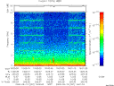 T2000257_16_10KHZ_WBB thumbnail