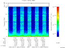 T2000265_07_75KHZ_WBB thumbnail