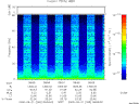 T2000265_08_75KHZ_WBB thumbnail