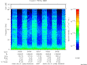 T2000265_09_75KHZ_WBB thumbnail