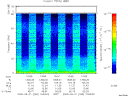 T2000265_10_75KHZ_WBB thumbnail
