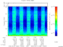 T2000265_11_75KHZ_WBB thumbnail