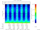 T2000265_12_75KHZ_WBB thumbnail