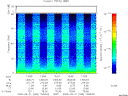 T2000265_13_75KHZ_WBB thumbnail