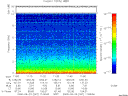 T2000267_11_10KHZ_WBB thumbnail