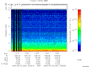 T2000267_13_10KHZ_WBB thumbnail