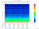 T2000267_14_10KHZ_WBB thumbnail