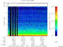 T2000267_15_10KHZ_WBB thumbnail