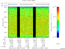 T2000268_12_8025KHZ_WBB thumbnail