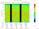 T2000268_19_8025KHZ_WBB thumbnail