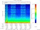 T2000269_12_10KHZ_WBB thumbnail