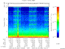 T2000269_13_10KHZ_WBB thumbnail