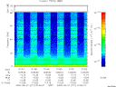 T2000271_01_75KHZ_WBB thumbnail