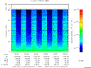 T2000271_06_75KHZ_WBB thumbnail