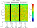 T2000272_15_8025KHZ_WBB thumbnail
