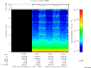 T2000273_21_10KHZ_WBB thumbnail