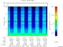 T2000273_21_75KHZ_WBB thumbnail