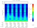 T2000273_22_75KHZ_WBB thumbnail