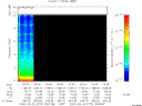 T2000273_23_10KHZ_WBB thumbnail