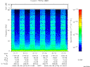 T2000274_01_75KHZ_WBB thumbnail