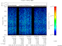 T2000274_09_1025KHZ_WBB thumbnail