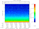 T2000278_08_10KHZ_WBB thumbnail