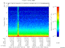 T2000278_10_10KHZ_WBB thumbnail