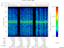 T2000293_09_125KHZ_WBB thumbnail